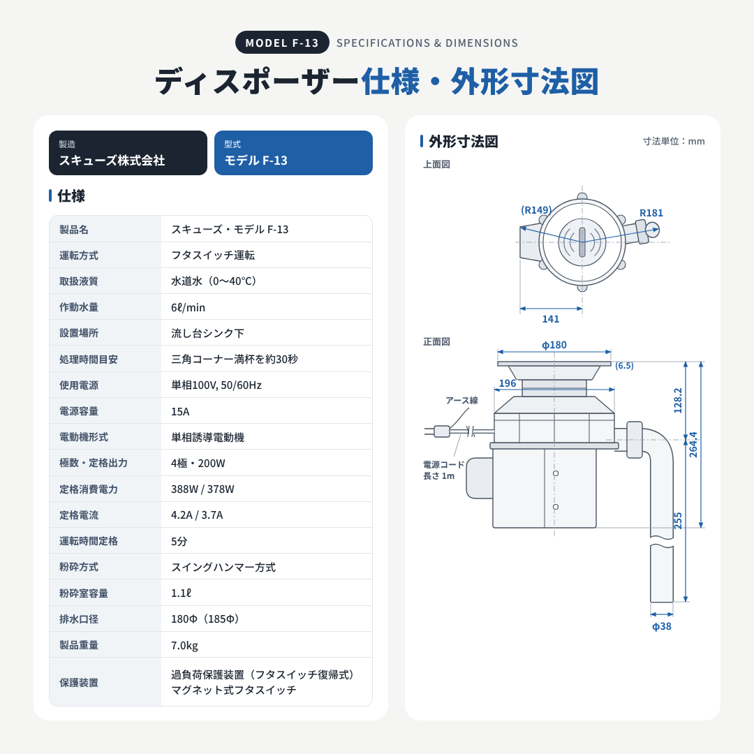 F-13 update model【本体+標準部材+消費税】
