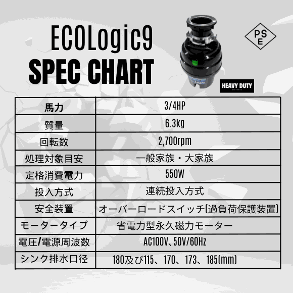 エコロジック9特徴