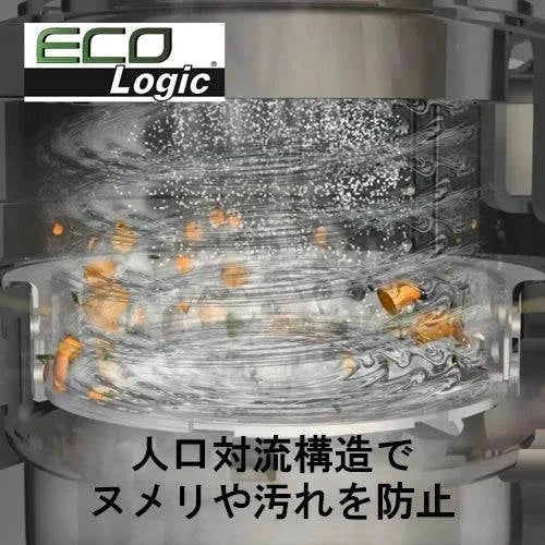 エコロジック粉砕