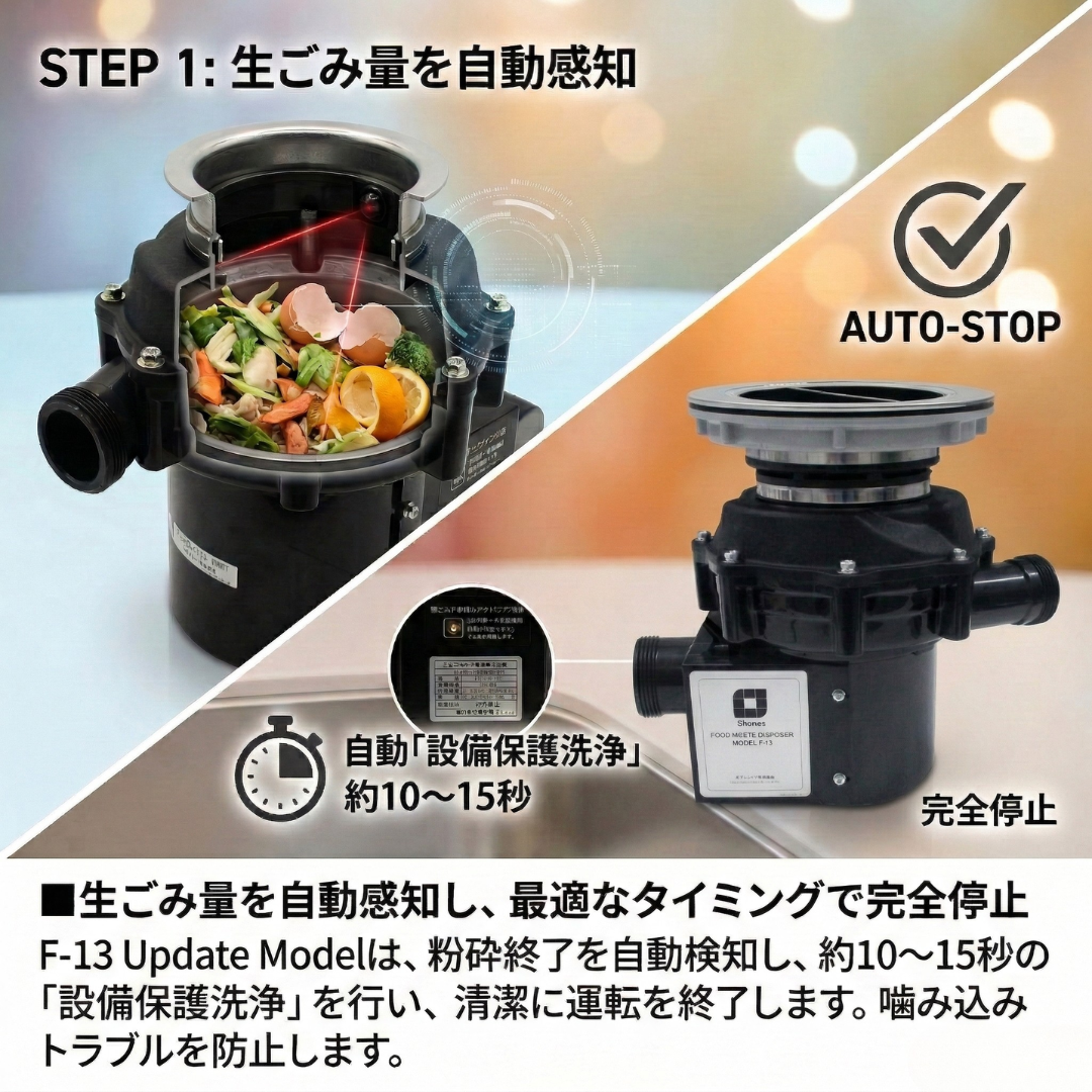 F-13 update model【本体+設置費+標準部材+消費税】