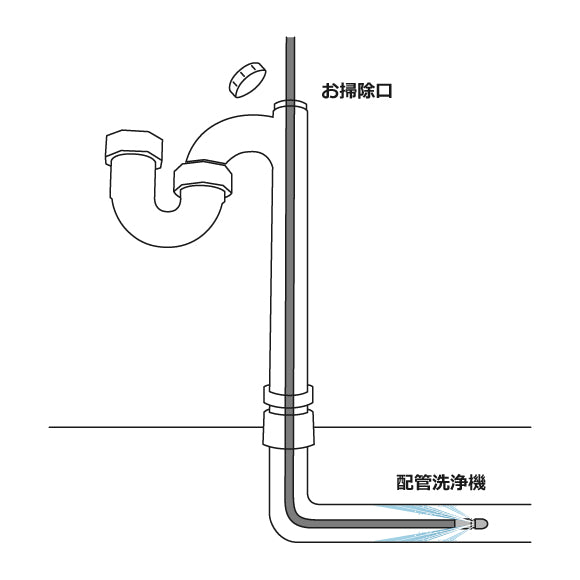 Sトラップ(配管おそうじ口付き)